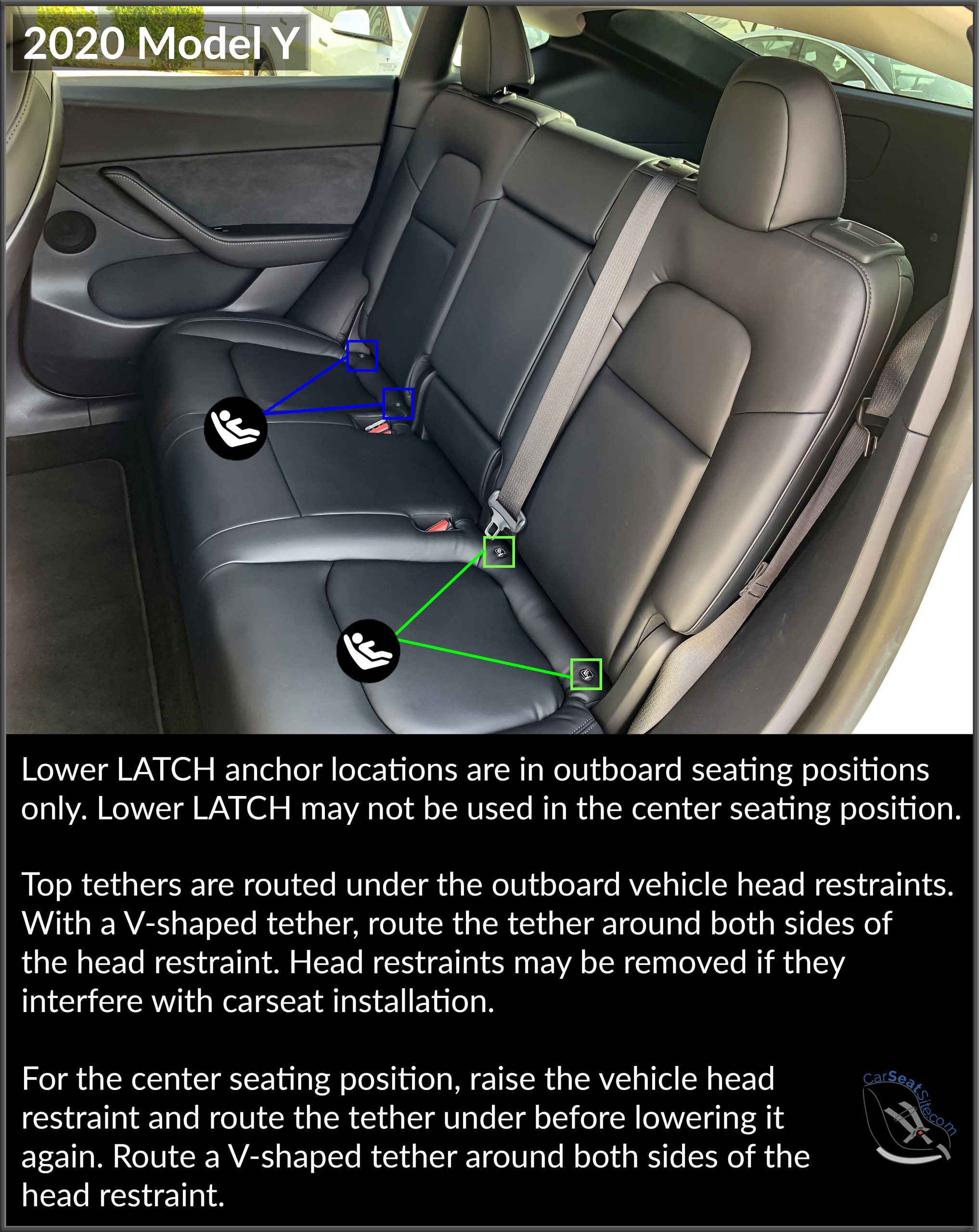 Tesla Model 3 Baby Car Seat Installation with ISOFIX (LATCH