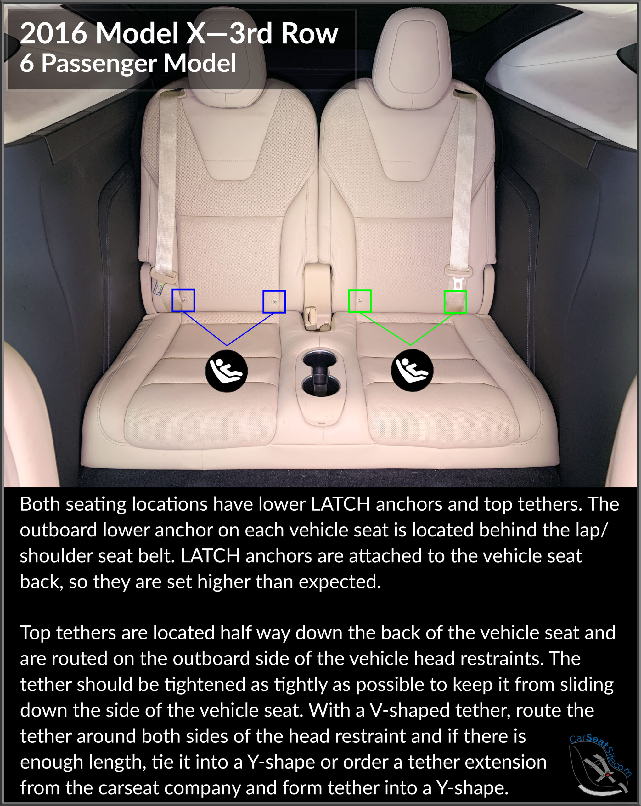 2016 Model X 3rd Row LATCH