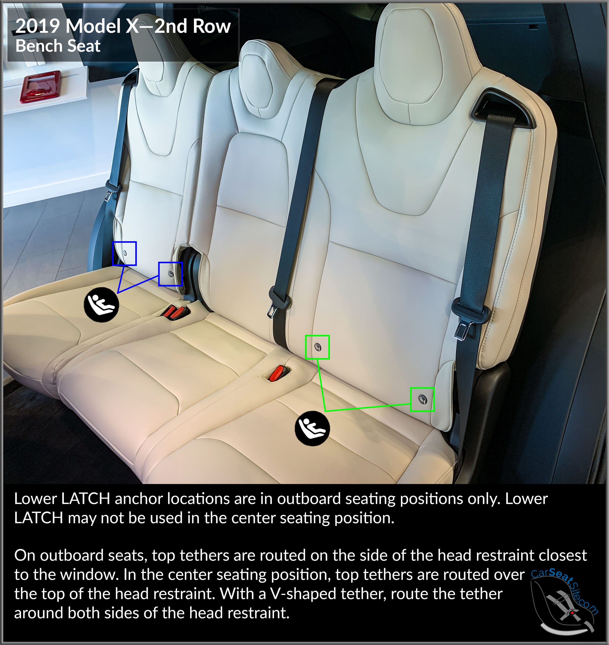2019 Model X Bench LATCH