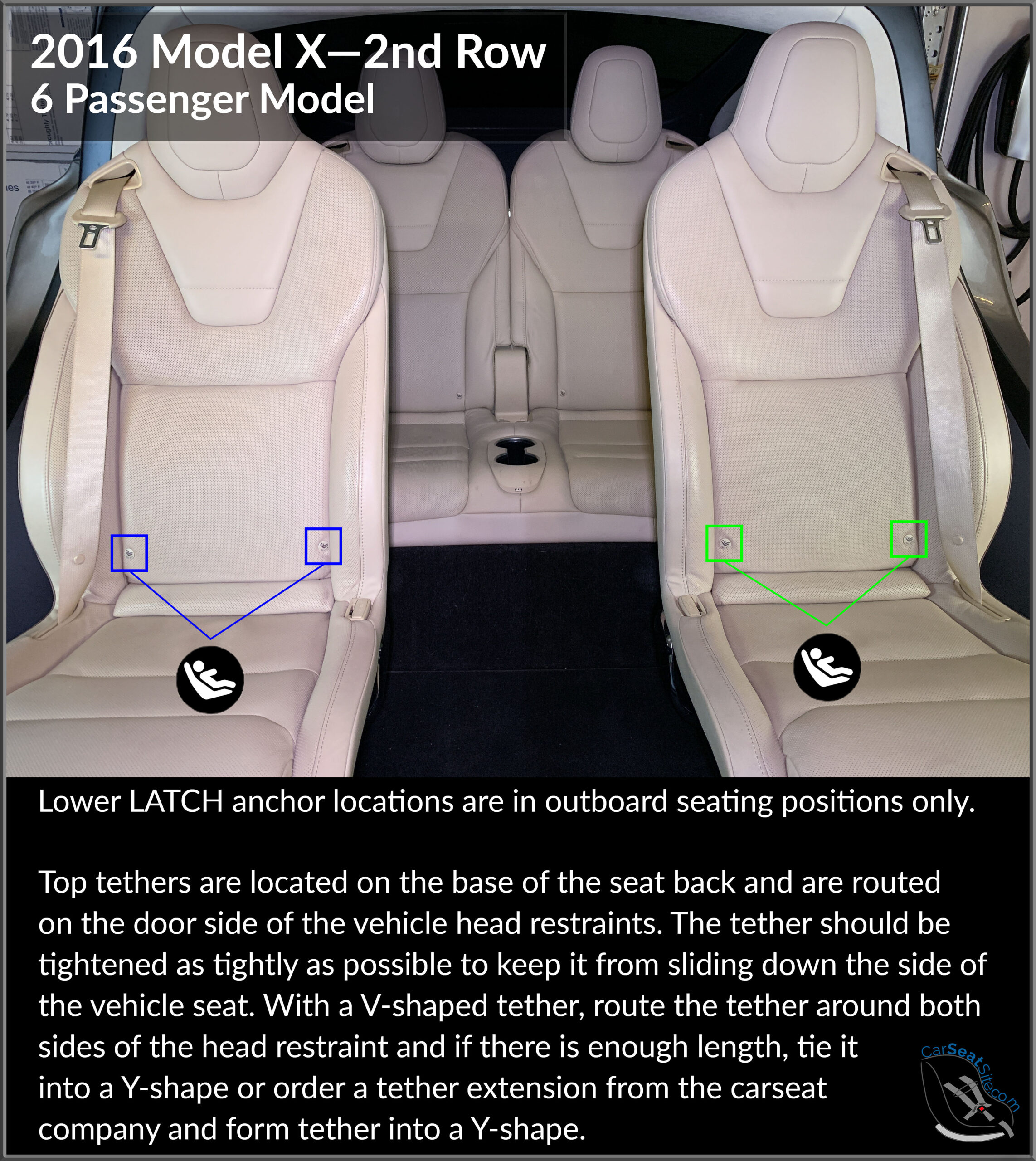 Model X 2nd Row LATCH
