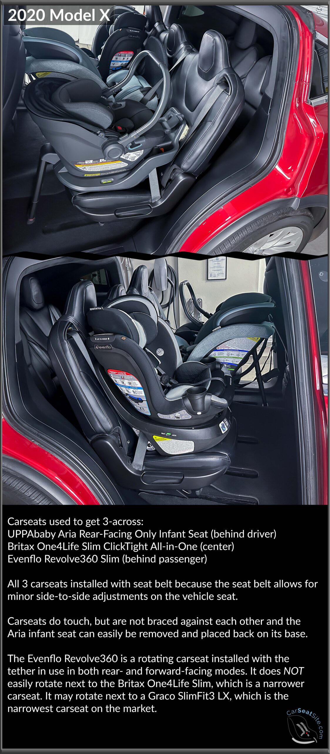 2020 Model X 3 Across 2nd Row