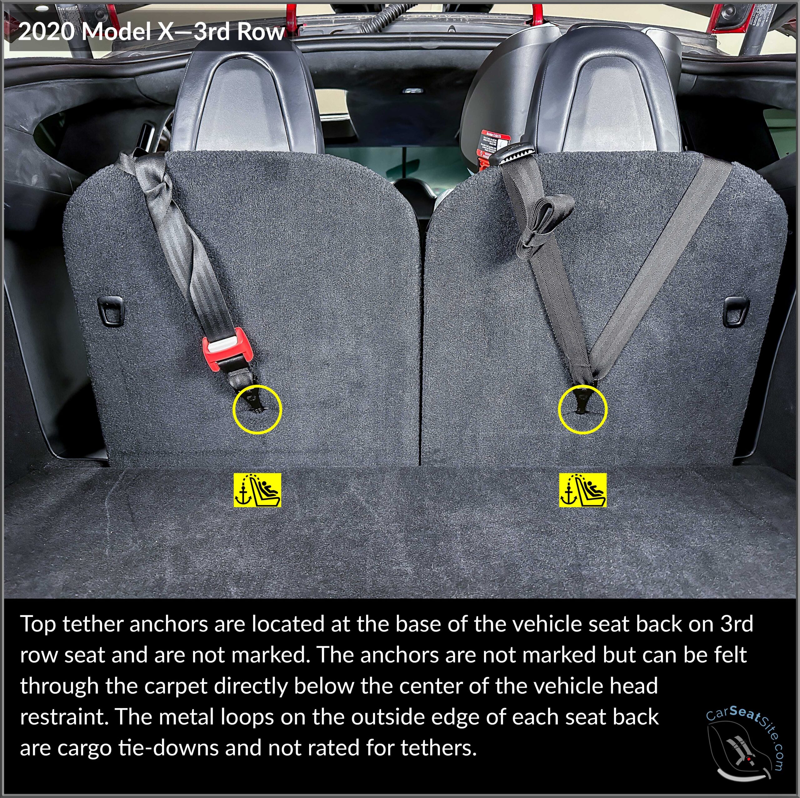 2020 Model X 3rd Row Tether Anchors