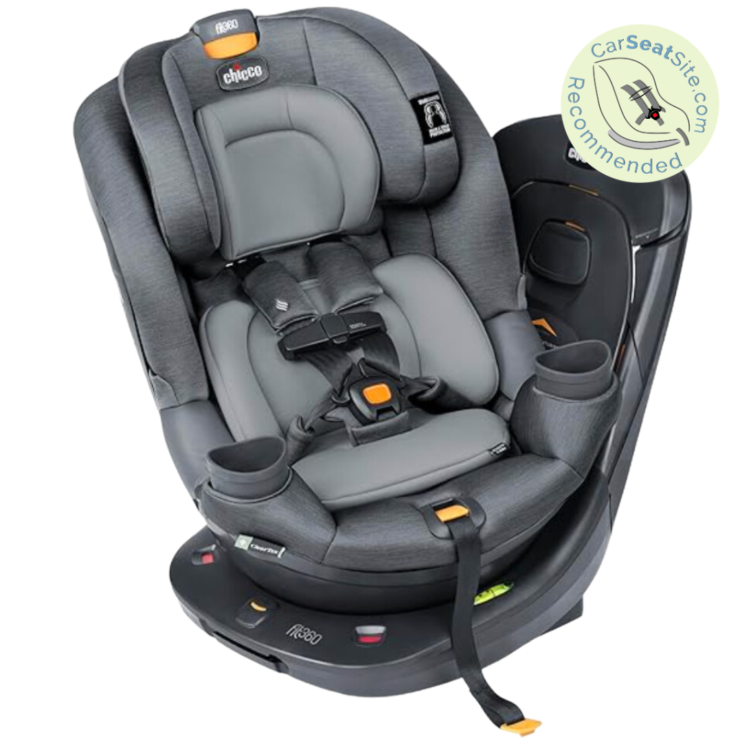 Fit360 Fit360