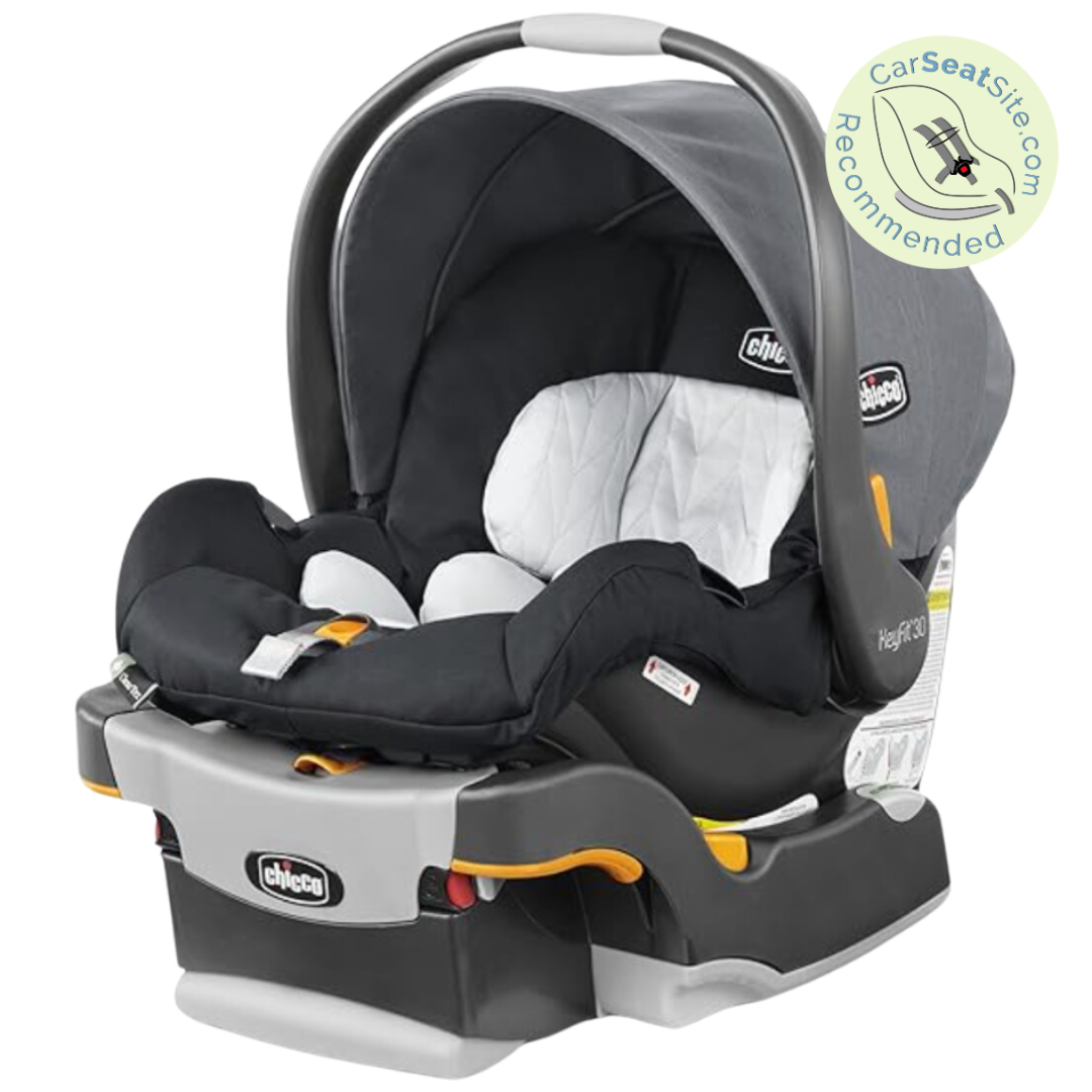 KeyFit 30