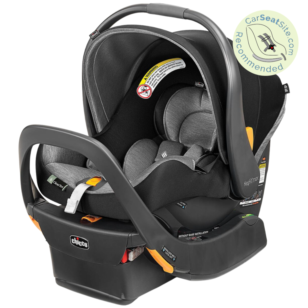 KeyFit Max